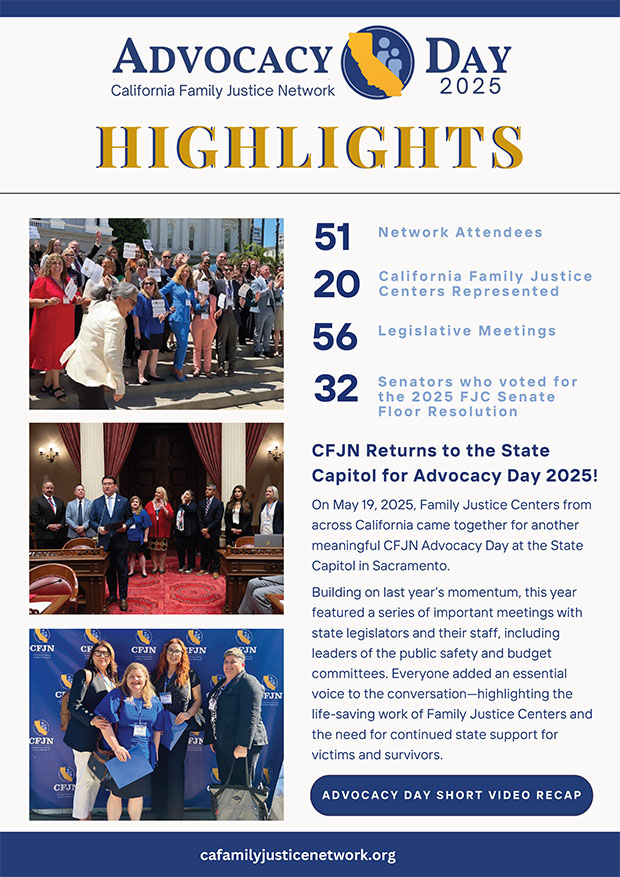 Thumbnail graphic of the 2025 Advocacy Day Highlights PDF.